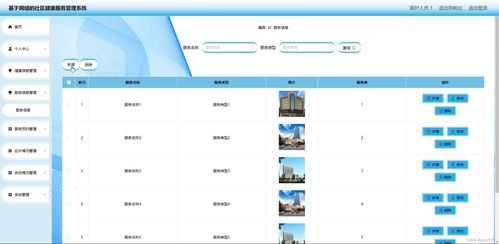 基于SSM框架的社区健康服务管理系统设计与实现
